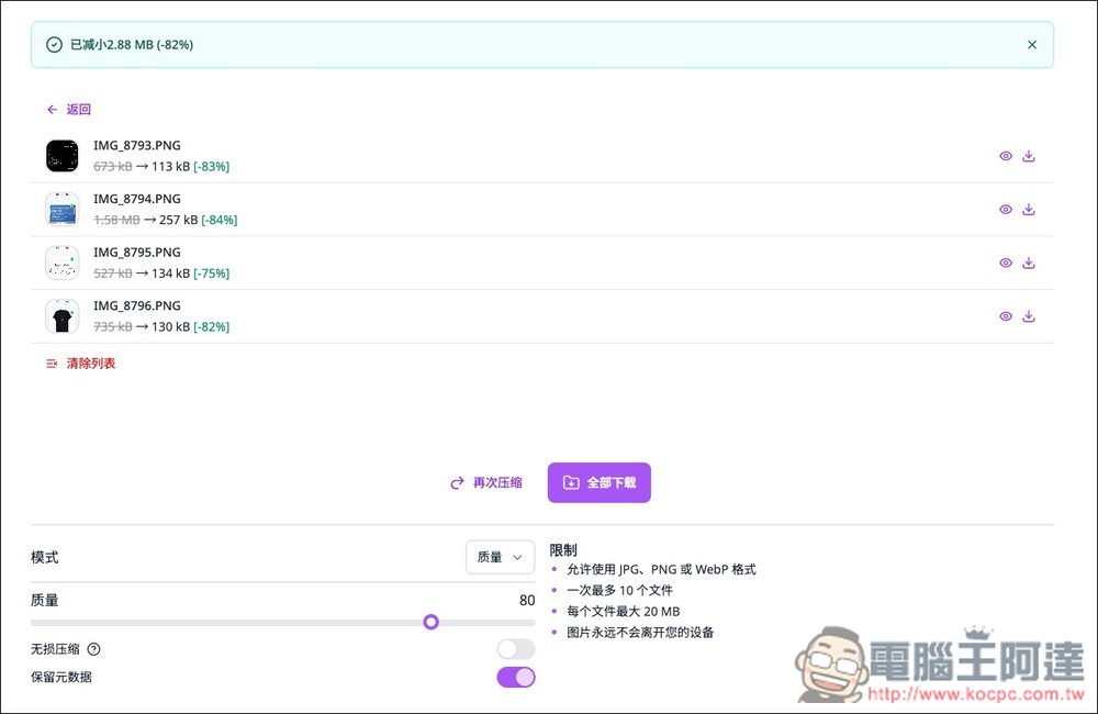 Caesium Image Compressor 開源圖片壓縮工具（最高壓縮 90%），可線上使用和本地安裝 - 電腦王阿達