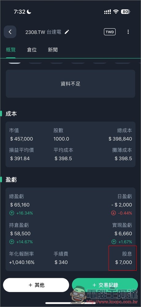 內建 AI 智能分析和投資建議！Stocker PRO 輕鬆追蹤多國股市的投資績效，還提供自動加入股息功能 - 電腦王阿達