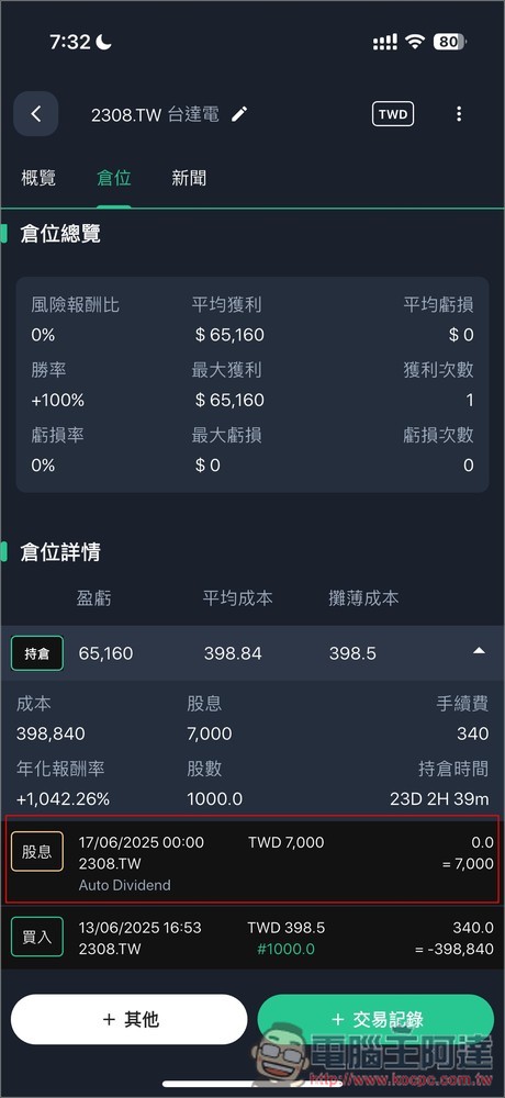 內建 AI 智能分析和投資建議！Stocker PRO 輕鬆追蹤多國股市的投資績效，還提供自動加入股息功能 - 電腦王阿達