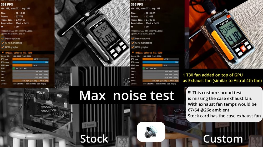 嫌原廠 RTX 5090/RTX 5080 風扇太吵！國外網友用 3D 列印改裝後變安靜超多 - 電腦王阿達