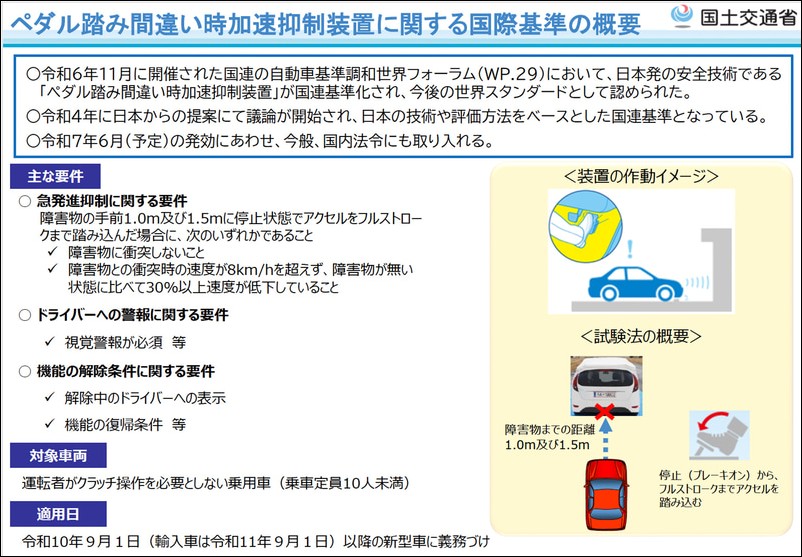年長駕駛意外頻傳，日本 2028 年起將強制將「誤踩油門抑制裝置」加入新車標配 - 電腦王阿達