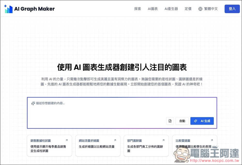 AI Graph Maker 透過 AI 自動將數據轉換為比較圖表，柱狀圖、圓餅圖、折線圖等都支援 - 電腦王阿達