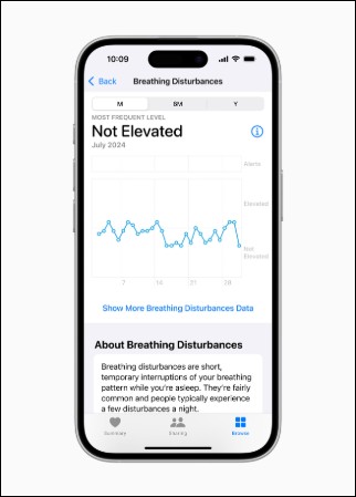 號外！Apple 即日起在台啟用 Apple Watch 呼吸中止偵測與 AirPods Pro 2 助聽功能 - 電腦王阿達