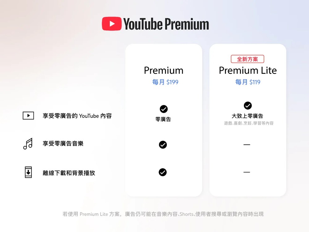YouTube Premium Lite 正式在台推出，每月僅 119 元台幣 - 電腦王阿達