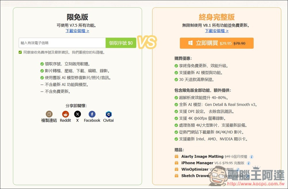 VideoProc Converter AI 限免！內建 3 大 AI 功能，AI 超解析度可大幅提升影片和照片畫質 - 電腦王阿達