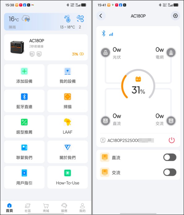 BLUETTI 1800W 電吉拉行動電站實測：1800W最強輸出、近1.5度電超大容量，行動電站天花板！ - 電腦王阿達