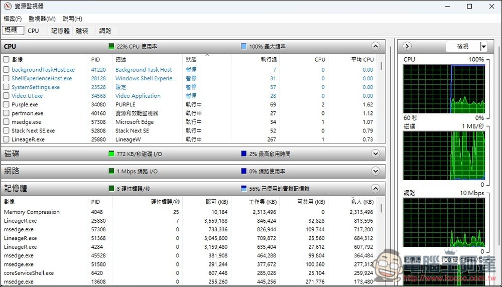 你可能不曾使用過的 10 個 Windows 實用工具，這是它們的作用和開啟方法 - 電腦王阿達