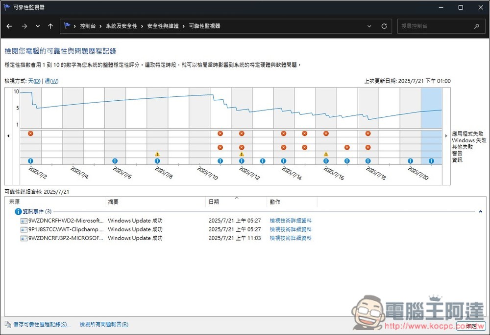 你可能不曾使用過的 10 個 Windows 實用工具，這是它們的作用和開啟方法 - 電腦王阿達