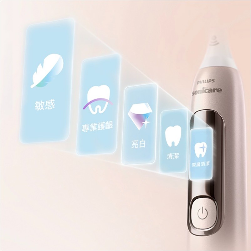 飛利浦 PHILIPS Sonicare 推出創新「抗敏 Pro 鑽石護敏刷」打造7倍牙菌斑清潔力 - 電腦王阿達