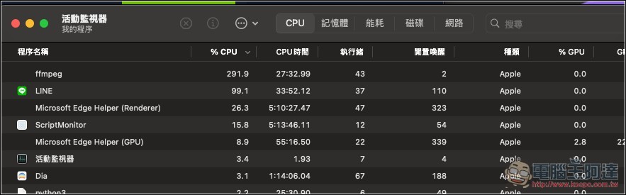 ConvertX 支援超過 1000 種格式的免費開源轉檔工具，影片、音樂、圖片等都能轉 - 電腦王阿達
