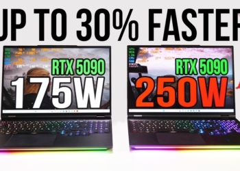 RTX 5090 筆電顯卡改裝後效能提升達 40%，不過功耗從 175W 增加到 250W
