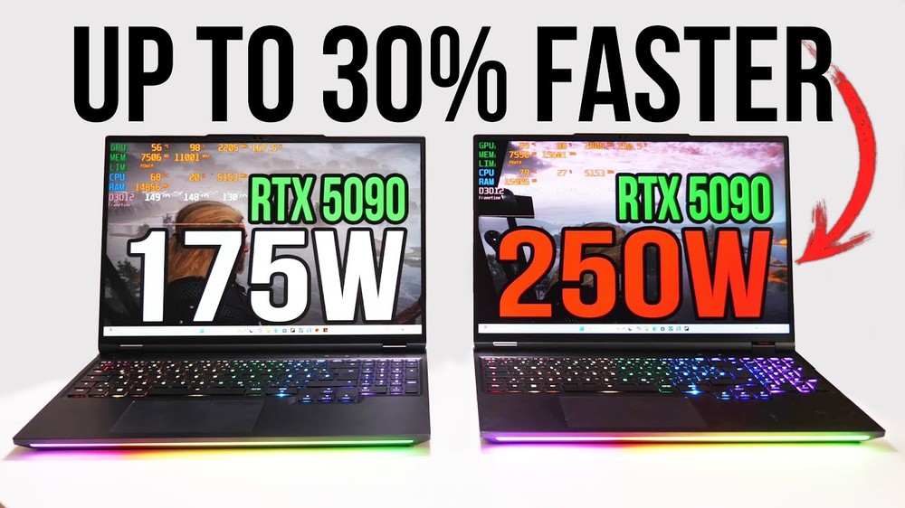 RTX 5090 筆電顯卡改裝後效能提升達 40%，不過功耗從 175W 增加到 250W - 電腦王阿達