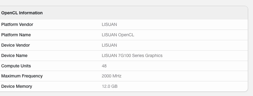 真的追上了？中國自研礪算 G100 顯示卡 Geekbench 跑分超越 RTX 4060，只比 RTX 5060 慢一點 - 電腦王阿達