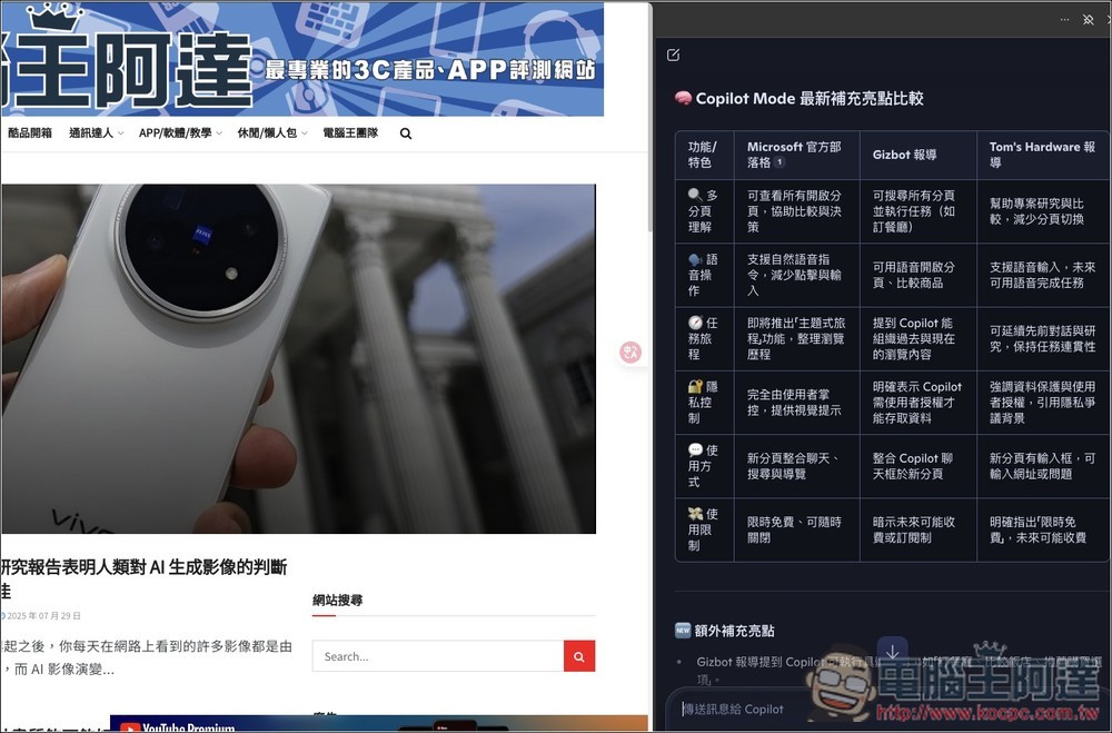 微軟為 Edge 瀏覽器加入全新 Copilot Mode，可閱讀所有網頁分頁、支援 Copilot Vision、上網搜尋等 - 電腦王阿達