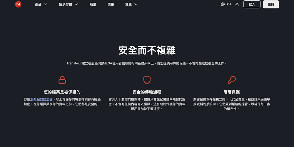 免空