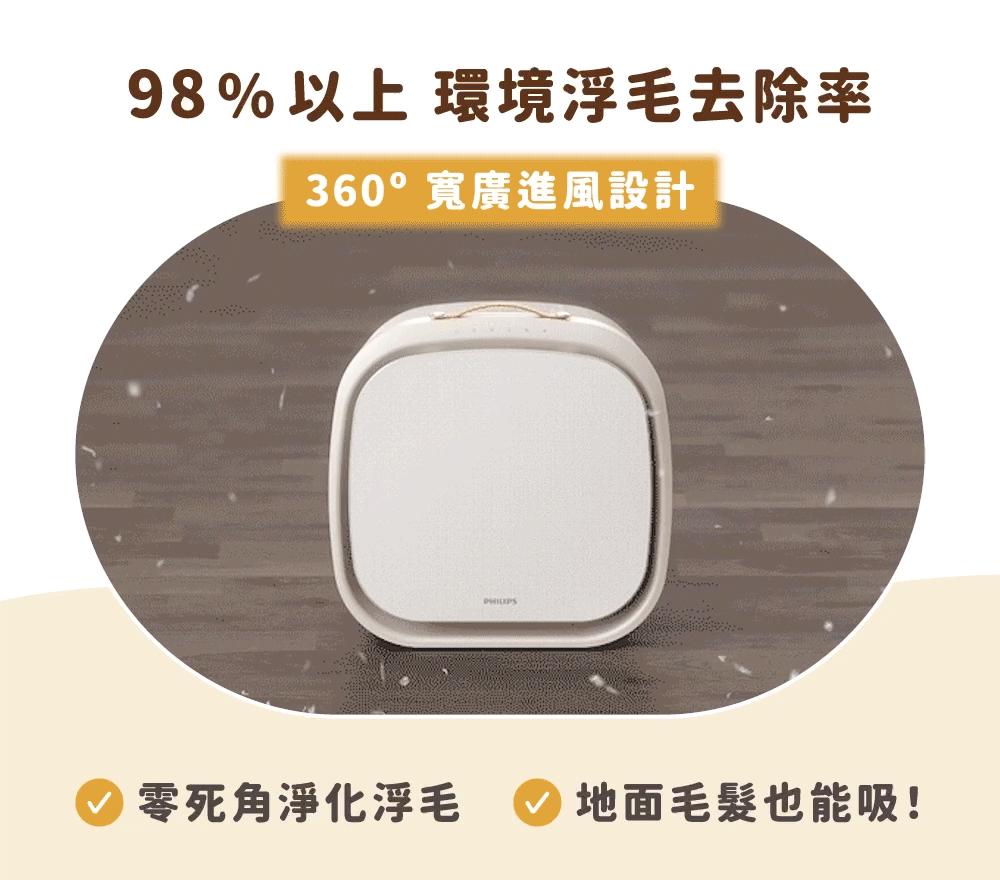 飛利浦毛小奈Lite 寵物空氣清淨機：Mixhole五重淨味科技，360度強效吸毛升級！ - 電腦王阿達