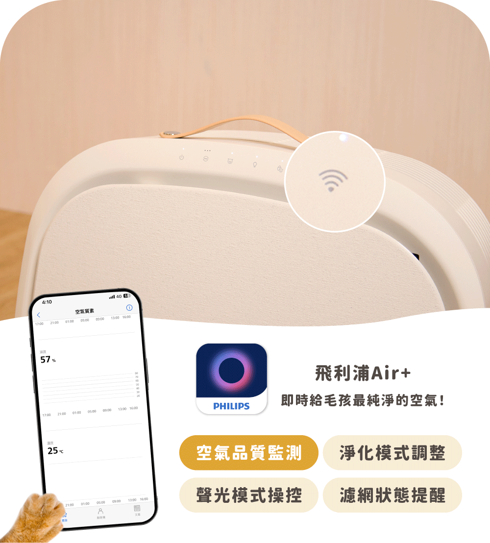 飛利浦毛小奈Lite 寵物空氣清淨機：Mixhole五重淨味科技，360度強效吸毛升級！ - 電腦王阿達