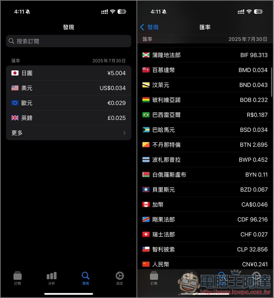 「訂閱通」輕鬆管理你的各項訂閱花費，支援各國貨幣、超多服務、提醒功能（iOS/Mac） - 電腦王阿達