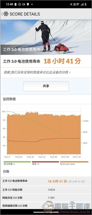 vivo X Fold5 效能測試 - 08