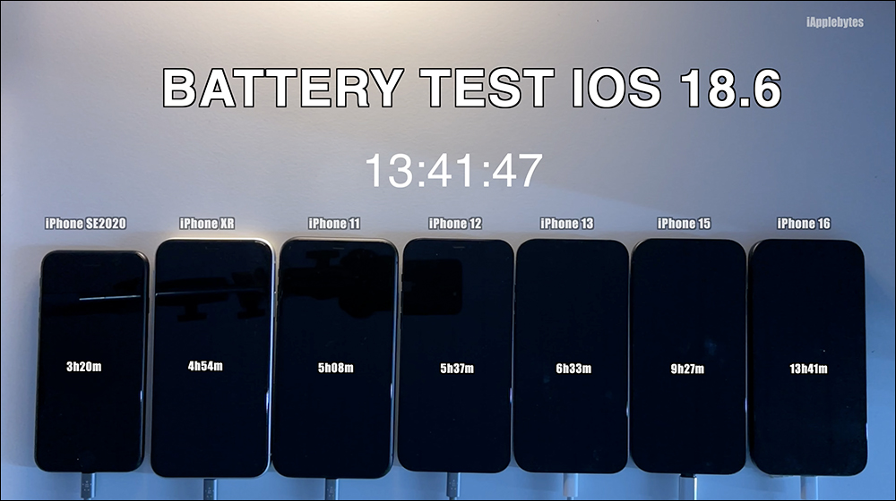 iOS 18.6