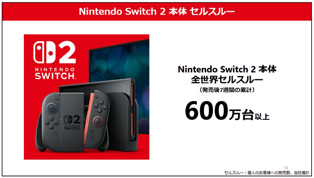 任天堂調漲美國區初代Switch售價，應與川普關稅政策有關 - 電腦王阿達