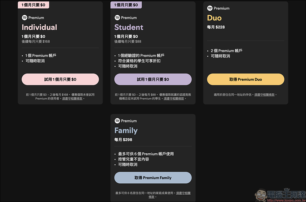 Spotify