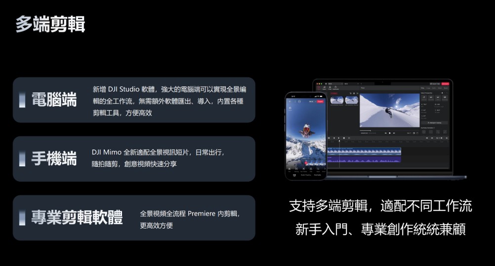 DJI 正式在台推出全新 8K 全景相機旗艦 DJI Osmo 360 - 電腦王阿達