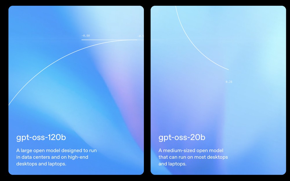 OpenAI 正式推出兩款 gpt-oss 全新開源 AI 模型，120b 和 20b - 電腦王阿達
