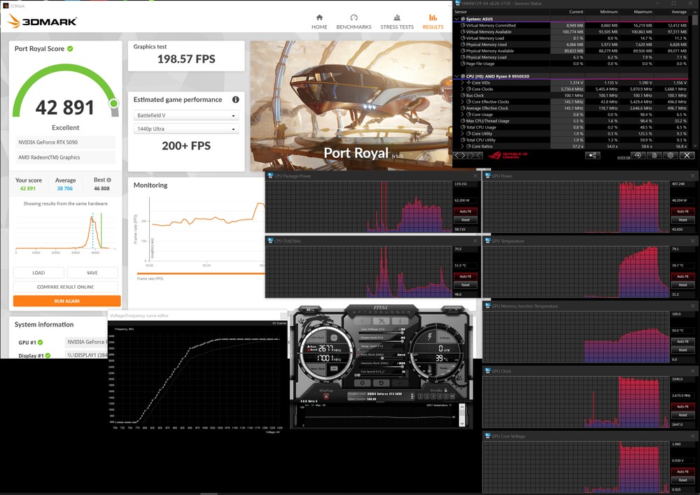 無需水冷！國外玩家透過修改 RTX 5090 分流電阻 + 風冷解鎖 1200W 功耗上限，並創下 3DMark 跑分前 10 名成績 - 電腦王阿達