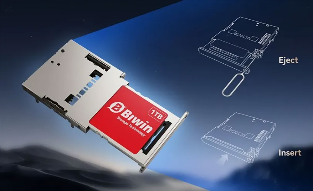 中國廠商發表跟 SIM 卡差不多大的 SSD - 電腦王阿達