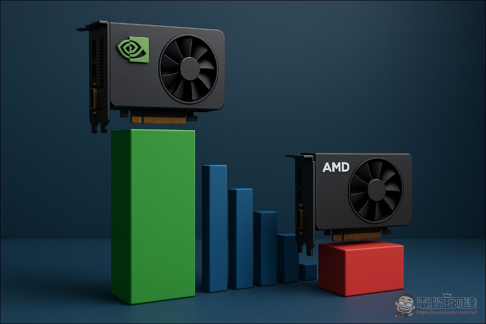 據研究表明 NVIDIA Blackwell 平台 AI 效能、利潤率全面輾壓對手，AMD表現甚至不如華為 - 電腦王阿達