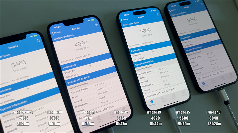 iOS 18.6.1