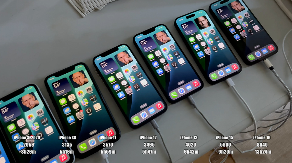 iOS 18.6.1