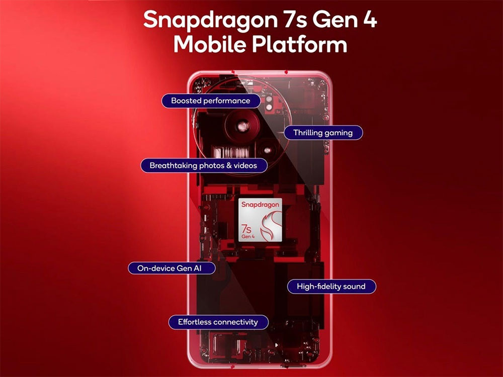 最新高通 Snapdragon 7s Gen 4 發表，提升全方面性能表現 - 電腦王阿達