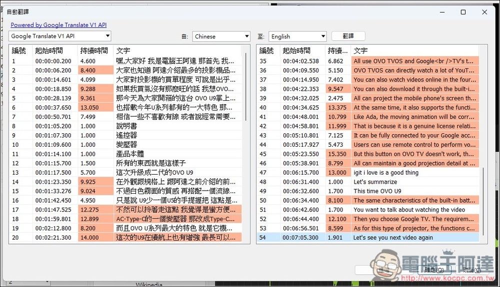 Subtitle Edit 免費為影片生成字幕，還支援翻譯功能的免費開源字幕工具 - 電腦王阿達