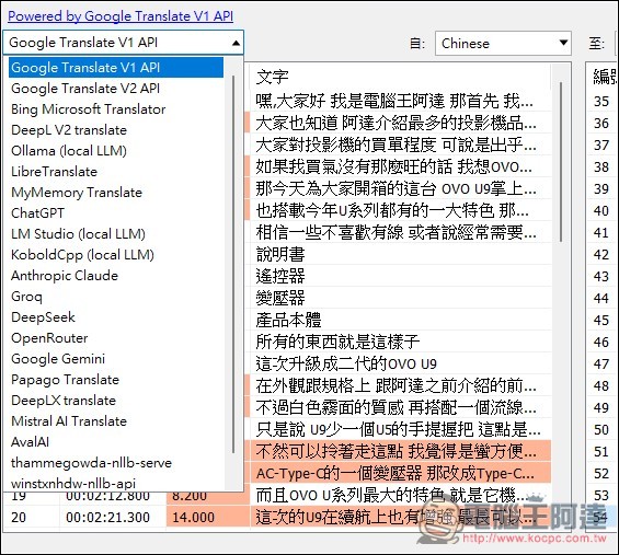 Subtitle Edit 免費為影片生成字幕，還支援翻譯功能的免費開源字幕工具 - 電腦王阿達