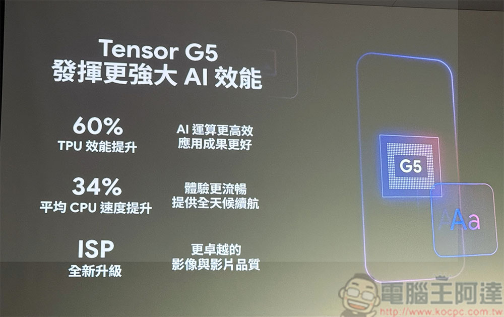 Google Pixel 10 系列新機在台推出，快閃店落腳香堤大道廣場等你來體驗 - 電腦王阿達