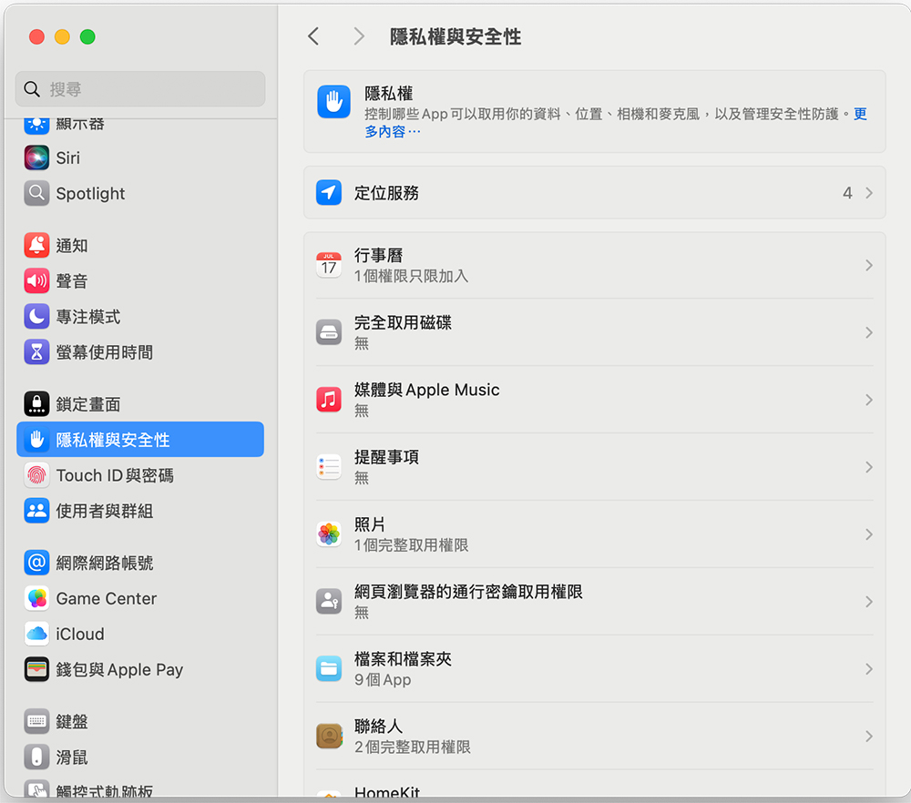 Mac 上的應用程式權限是什麼？為何你現在該好好檢查一下？ - 電腦王阿達