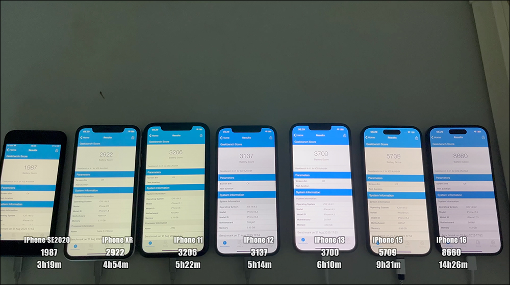 iOS 18.6.2