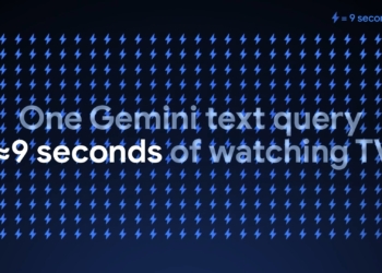 用 AI 很耗電？Google Gemini 每回答一個問題僅使用看電視9秒電力