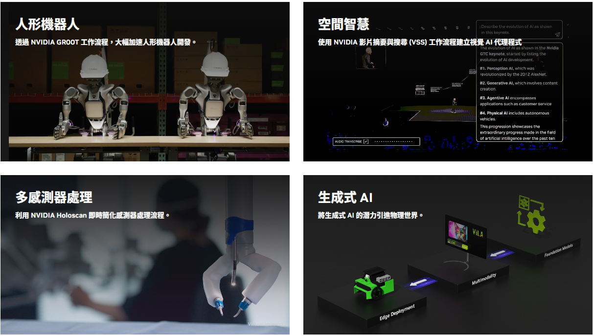 NVIDIA 推出 Jetson Thor 系列：史上最強、最小迷你PC，AI 性能高達 2070TFLOPS - 電腦王阿達