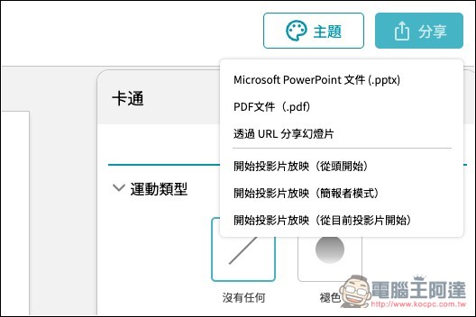 Irusiru 來自日本的一鍵 AI 生成簡報免費工具，內建超過 3,000 種設計範本 - 電腦王阿達