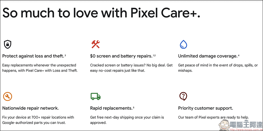 PixelCare+