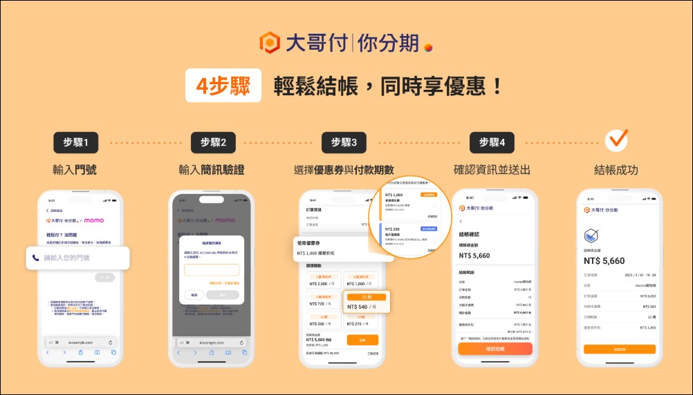 台灣大哥大攜手91APP推出「大哥付你分期」優惠券新功能：打造三重支付體驗，助攻消費者輕鬆省荷包 - 電腦王阿達