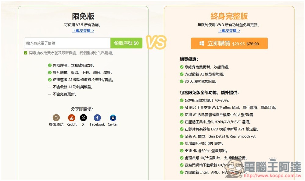 VideoProc Converter AI 限免！內建 AI 提升解析度、影片和音訊功能，現省 78.90 美金 - 電腦王阿達