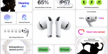 AirPods Pro 3