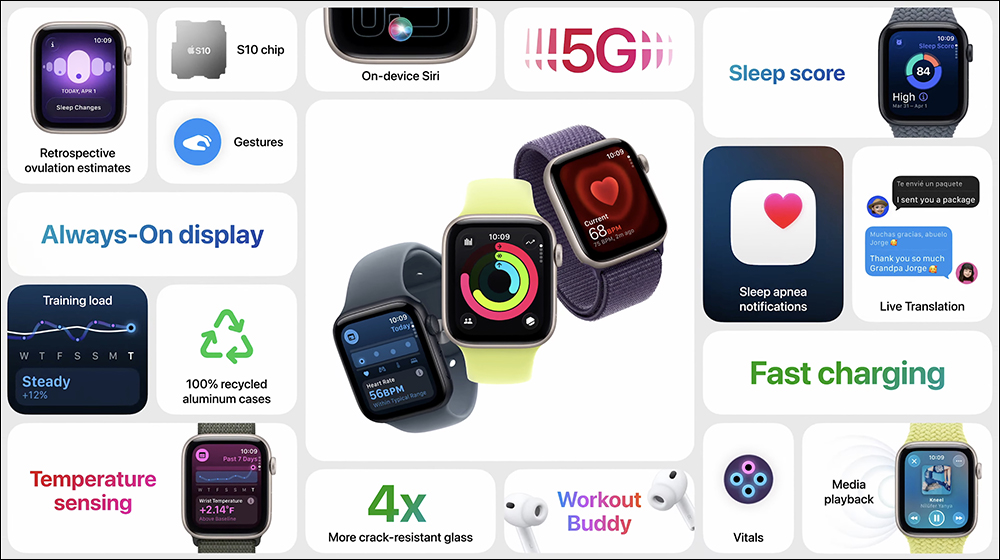 Apple Watch