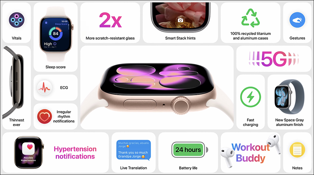 Apple Watch