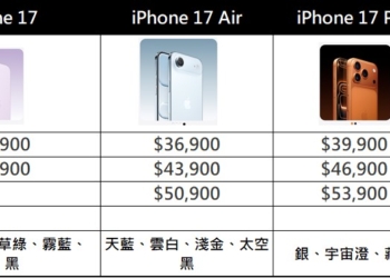 Apple iPhone 17系列新機價格規格懶人包