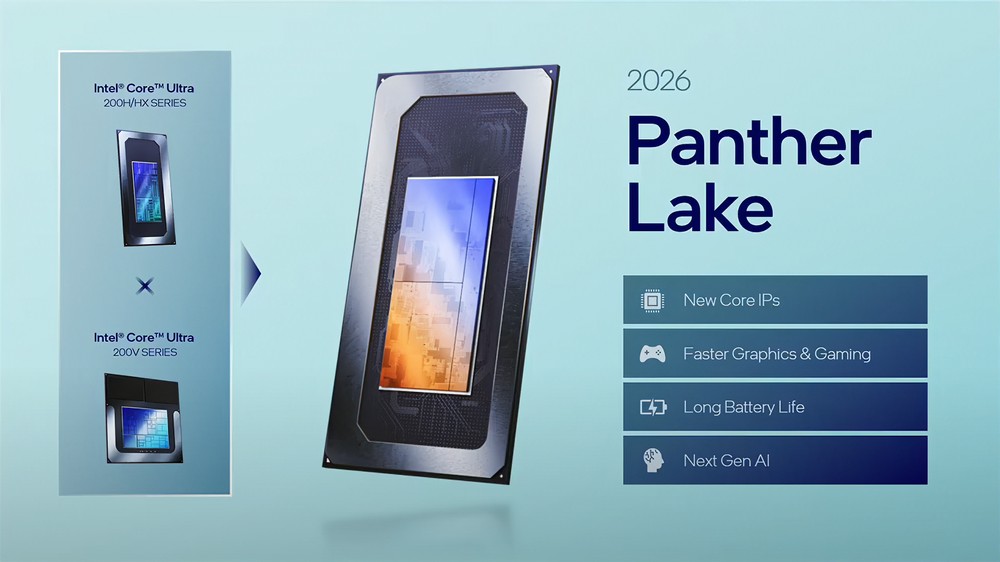 Intel 確認 Arrow Lake Refresh 要等到明年才會發表，今年沒有下一代桌機處理器 - 電腦王阿達